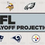 Playoff Projection