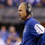 Chuck Pagano