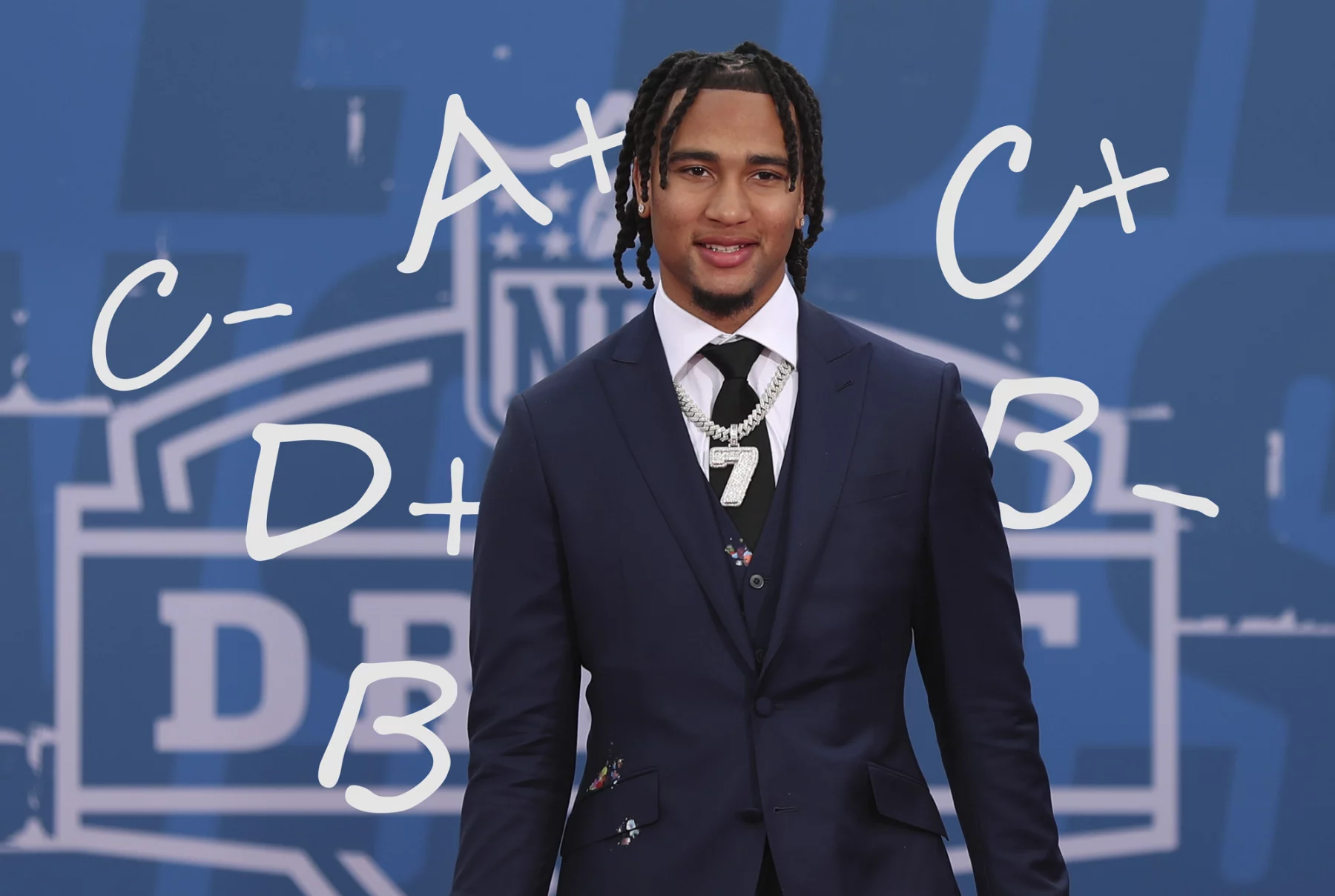 AFC Draft Grades. NFL Draft Grades - Analyse und Noten