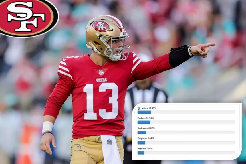 49ers mit Brock Purdy aktuell auf Platz 1