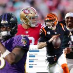 NFL Umfrage 2023