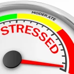 FootballR - NFL - Ein Spannungsmesser, der „gestresst“ anzeigt. Woche 4 der NFL