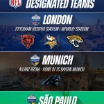 FootballR - NFL - Eine Gruppe von Logos auf blauem Hintergrund.