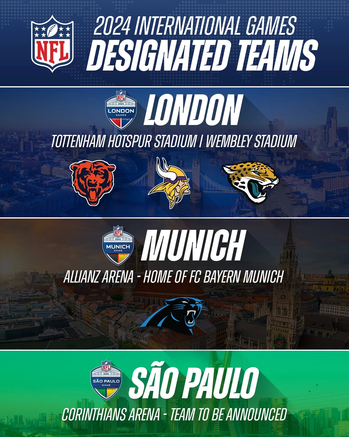 FootballR - NFL - Eine Gruppe von Logos auf blauem Hintergrund.