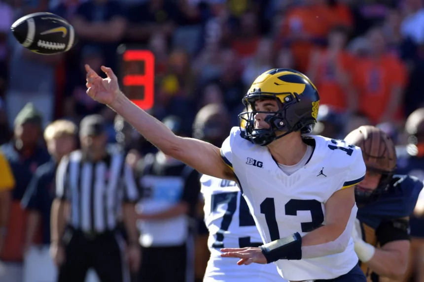 Ein Footballspieler, Jack Tuttle, trägt eine blau-gelbe Uniform mit der Nummer 13 und wirft während eines Spiels einen Football. Er wurde mitten im Wurf mit konzentriertem Gesichtsausdruck aufgenommen, während er spielt, während die digitale Anzeigetafel die Nummer 3 anzeigt. Andere Spieler und ein Schiedsrichter verschwimmen im Hintergrund. Diese Beschreibung wurde mit der FootballR KI automatisch generiert.