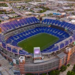 M&T Bank Stadium der Baltimore Ravens - Eine Luftaufnahme zeigt ein großes, ovales Stadion mit einem grünen Feld und leeren blauen Sitzen, das an das Heimstadion der Fans der Baltimore Ravens erinnert. Umgeben von einem Parkplatz und einer Stadtlandschaft mit Gebäuden und Straßen wirft das Licht des späten Nachmittags lange Schatten. Diese Beschreibung wurde mit der FootballR KI automatisch generiert.