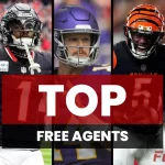 Eine Collage aus fünf American-Football-Spielern in Uniformen, jeder in einem separaten vertikalen Streifen. Der darüber gelegte Text lautet „Top Free Agents“. Im Hintergrund sind Spieler der Buccaneers, Texans, Vikings, Bengals und Chiefs zu sehen. Das Logo in der unteren rechten Ecke lautet „FootballR“. Diese Beschreibung wurde mit der FootballR KI automatisch generiert.