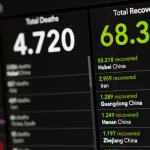 Photo Player statistics