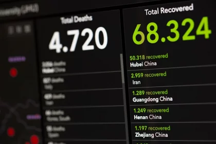 Photo Player statistics