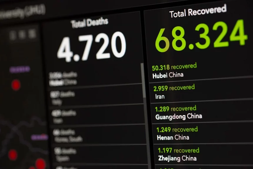 Photo Player statistics