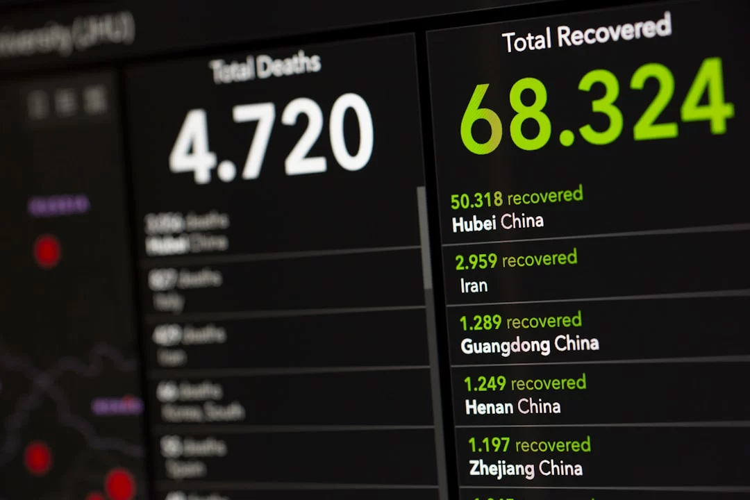 Photo Player statistics