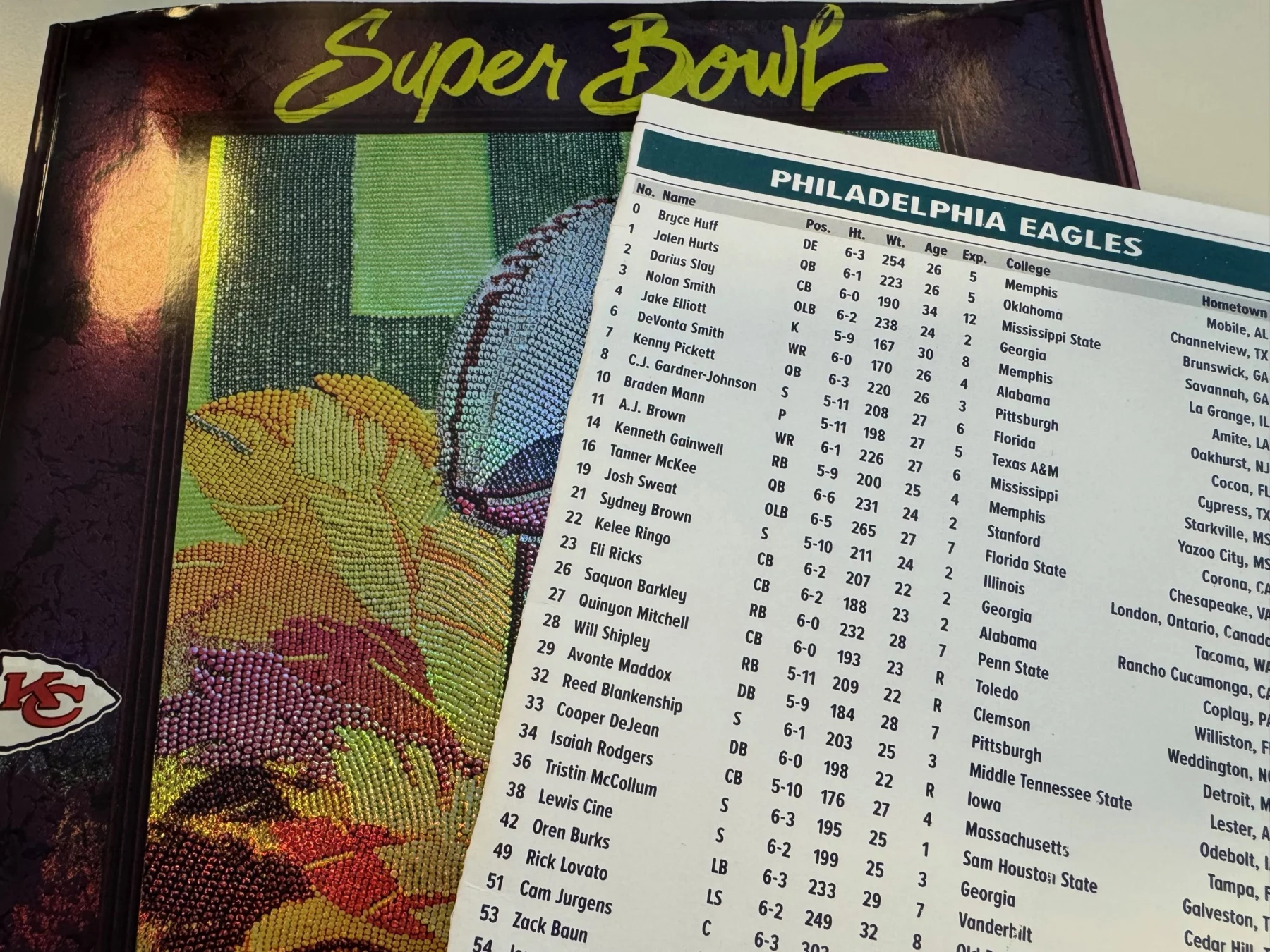 Nahaufnahme eines Kaderblatts der Philadelphia Eagles auf einem farbenfrohen Super-Bowl-Programm mit einer abstrakten Football-Illustration. Das Programm, das in der oberen Ecke das Logo der Kansas City Chiefs trägt, hebt an der Seite den fettgedruckten gelben „Super Bowl“-Schriftzug hervor. Football-Medien sind bekannt für detaillierte Spielernamen und -positionen. Diese Beschreibung wurde mit der FootballR KI automatisch generiert.