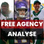 Bild mit fünf American-Football-Spielern in Teamuniformen. Auf einem großen roten Banner in der Mitte steht Free Agency Analyse. Der Hintergrund enthält NFL-Logos und -Ausrüstung. Unten rechts ist ein stilisiertes „Footba11r“-Logo zu sehen. Diese Beschreibung wurde mit der FootballR KI automatisch generiert.