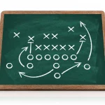 Defensive Fronts - Eine Tafel zeigt ein Spieldiagramm im American Football. X und O stehen für gegnerische Spieler, Pfeile veranschaulichen Bewegung, Verteidigungslinien und Strategie. Blocken, Laufen, Deckung und Passrouten sind mit weißer Kreide auf einer grünen, holzgerahmten Tafel skizziert. Diese Beschreibung wurde mit der FootballR KI automatisch generiert.