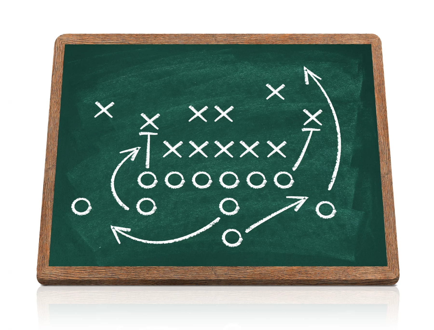 Defensive Fronts - Eine Tafel zeigt ein Spieldiagramm im American Football. X und O stehen für gegnerische Spieler, Pfeile veranschaulichen Bewegung, Verteidigungslinien und Strategie. Blocken, Laufen, Deckung und Passrouten sind mit weißer Kreide auf einer grünen, holzgerahmten Tafel skizziert. Diese Beschreibung wurde mit der FootballR KI automatisch generiert.