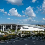 Flag Football - Eine Weitwinkelansicht des SoFi-Stadions unter blauem Himmel mit vereinzelten Wolken. Sein modernes, geschwungenes Dach dominiert die Szenerie. Hier wird Flag Football 2028 ausgetragen. In der Nähe befinden sich Grünflächen und Wasseranlagen, im Vordergrund ein leerer Parkplatz. Diese Beschreibung wurde mit der FootballR KI automatisch generiert.