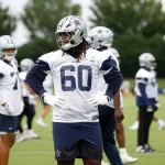 Ein Footballspieler, Tyler Guyton, der eine Uniform und einen Helm der Dallas Cowboys mit der Trikotnummer 60 trägt, steht auf einem Übungsplatz und stützt die Hände in die Hüften. Andere Spieler in ähnlicher Ausrüstung sind im Hintergrund zu sehen, zusammen mit grünen Bäumen und bewölktem Himmel. Diese Beschreibung wurde mit der FootballR KI automatisch generiert.