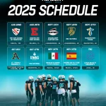 NFL Academy - Eine Gruppe von American-Football-Spielern in blaugrünen und schwarzen Trikots steht auf einem Spielfeld und blickt in die Ferne. Über ihnen ist der Spielplan der Academy Europe + Africa 2025 mit Daten, Mannschaften und Orten auf einem Hintergrund mit blauem Farbverlauf und Stadionbeleuchtung zu sehen. Diese Beschreibung wurde mit der FootballR KI automatisch generiert.