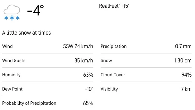 Der Wetterbericht zeigt eine Temperatur von -4°C mit leichtem Schnee, RealFeel -15°C-pure Kälte. Wind SSW mit 24 km/h mit Böen bis 35 km/h. Luftfeuchtigkeit 63%, Taupunkt -10°C. Schnee 1,3 cm, 94% Bewölkung und eine 65%ige Niederschlagswahrscheinlichkeit. Diese Beschreibung wurde mit der FootballR KI automatisch generiert.