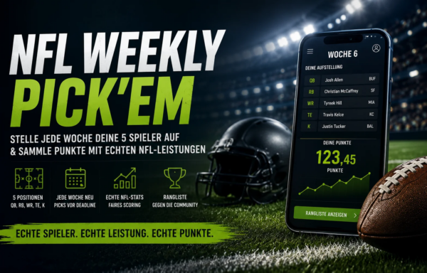 Auf einem Footballfeld liegt ein Smartphone, auf dem eine NFL-Fantasy-App angezeigt wird, neben einem Helm und einem Football. Ein deutscher Text wirbt für das NFL-Tippspiel und lädt die Fans dazu ein, Spieler für das „NFL Weekly Pick’em 2026“ aufzustellen. Alt-Text wurde KI-generiert.